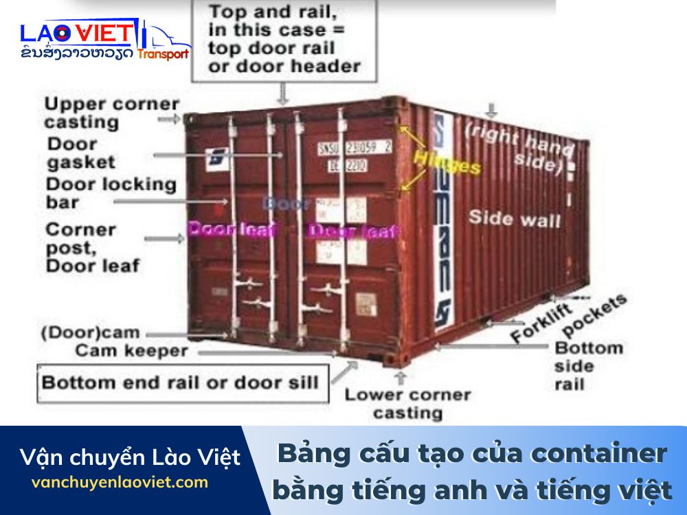 bang-cau-tao-cua-container-bang-tieng-anh-va-tieng-viet-vanchuyenlaoviet