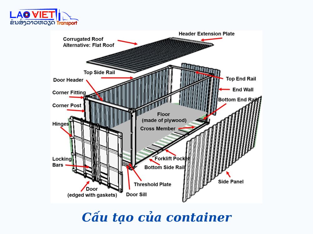 cau-tao-cua-container-vanchuyenlaoviet