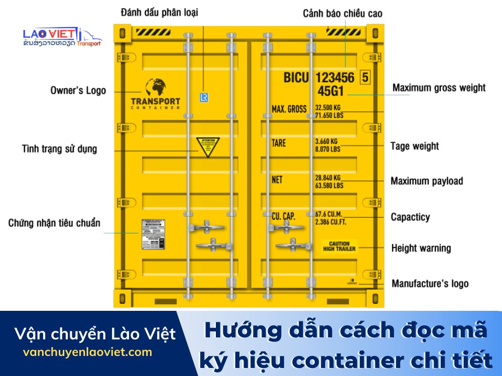huong-dan-cach-doc-ma-ky-hieu-container-chi-tiet-vanchuyenlaoviet