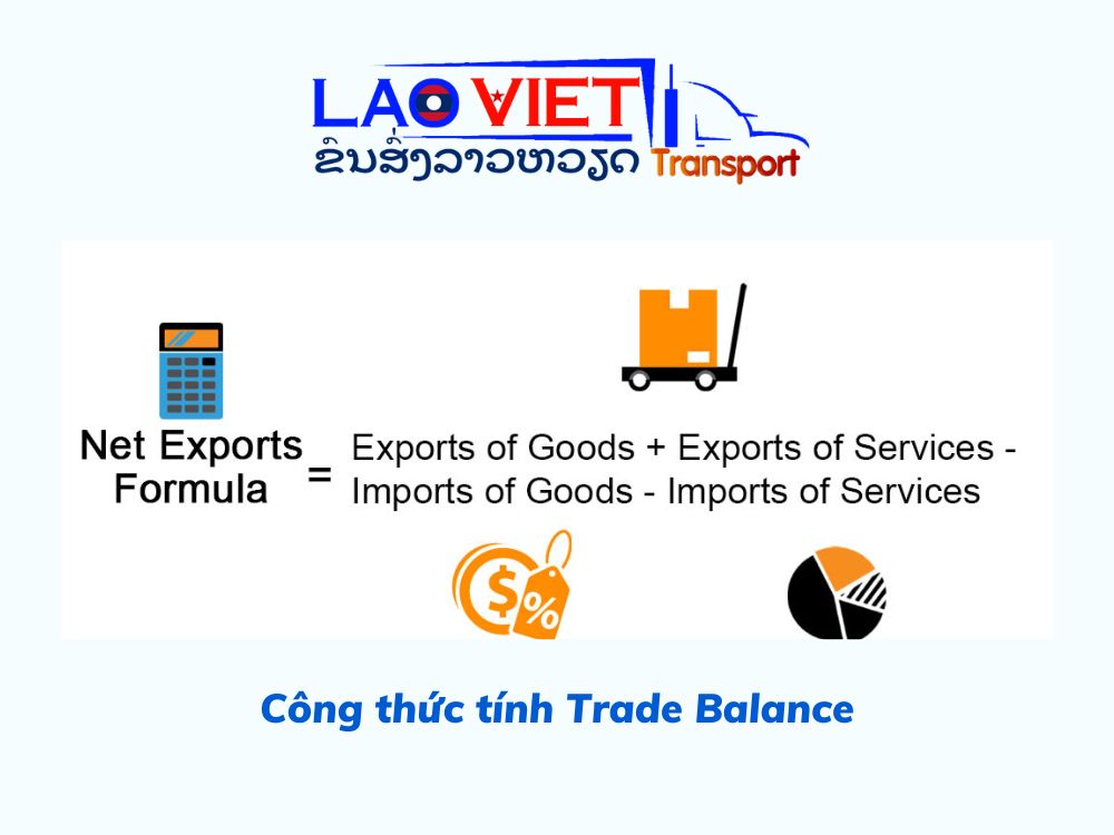 cong-thuc-tinh-trade-balance-can-can-thuong-mai-vanchuyenlaoviet