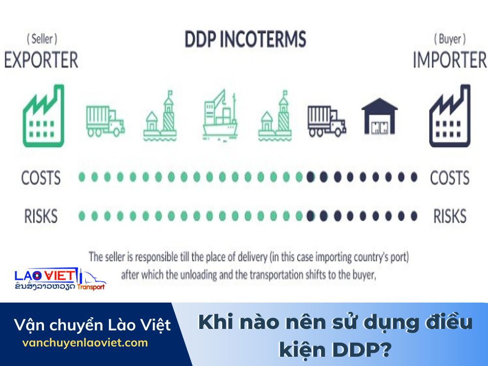 khi-nao-nen-su-dung-dieu-kien-ddp-vanchuyenlaoviet