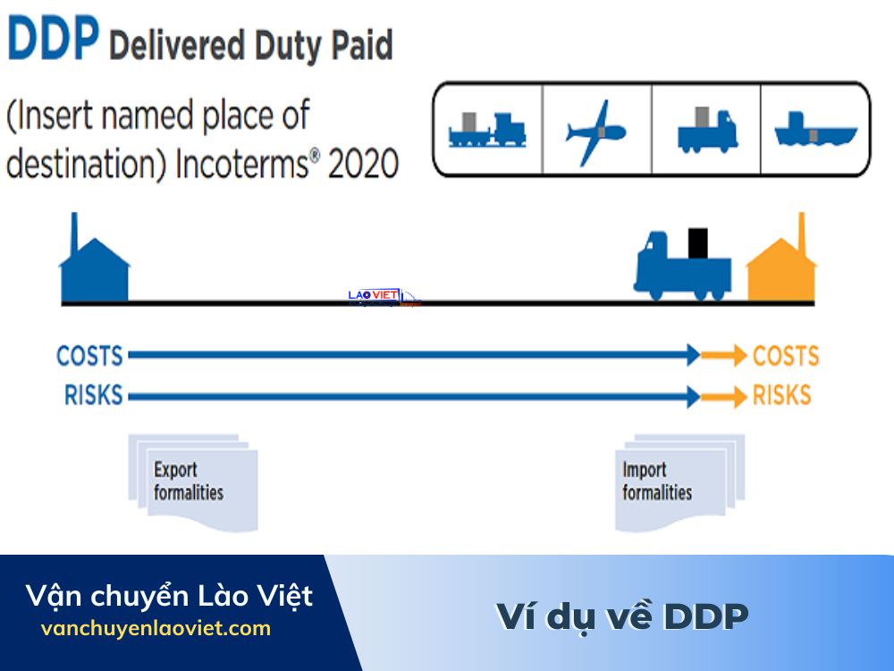 vi-du-ve-ddp-vanchuyenlaoviet